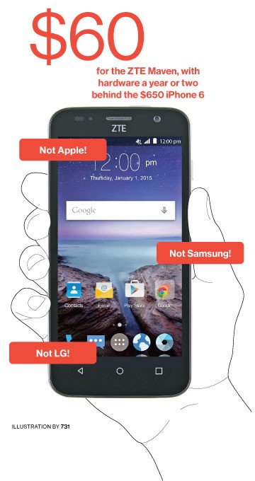 Điện thoại Trung Quốc giá rẻ chiếm lĩnh thị trường Mỹ ảnh 1