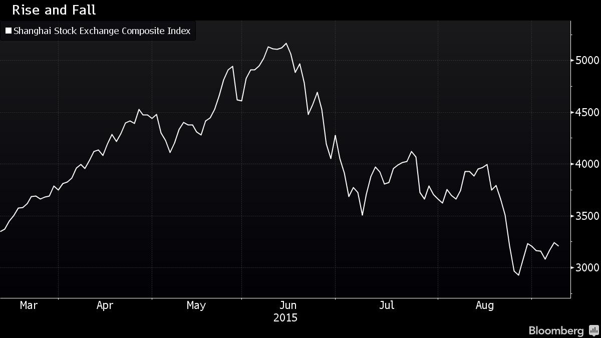 Ngân hàng trung ương Trung Quốc lâm vào thế khó ảnh 1