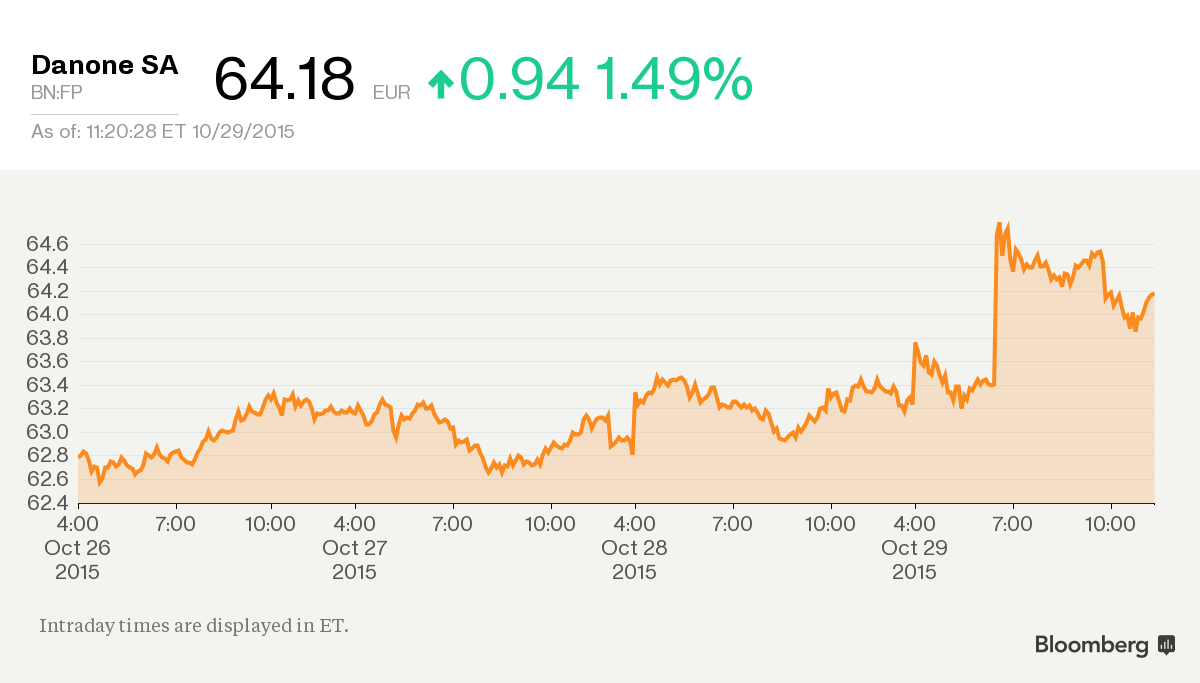 Các công ty hưởng lợi nhờ Trung Quốc bỏ chính sách một con ảnh 2