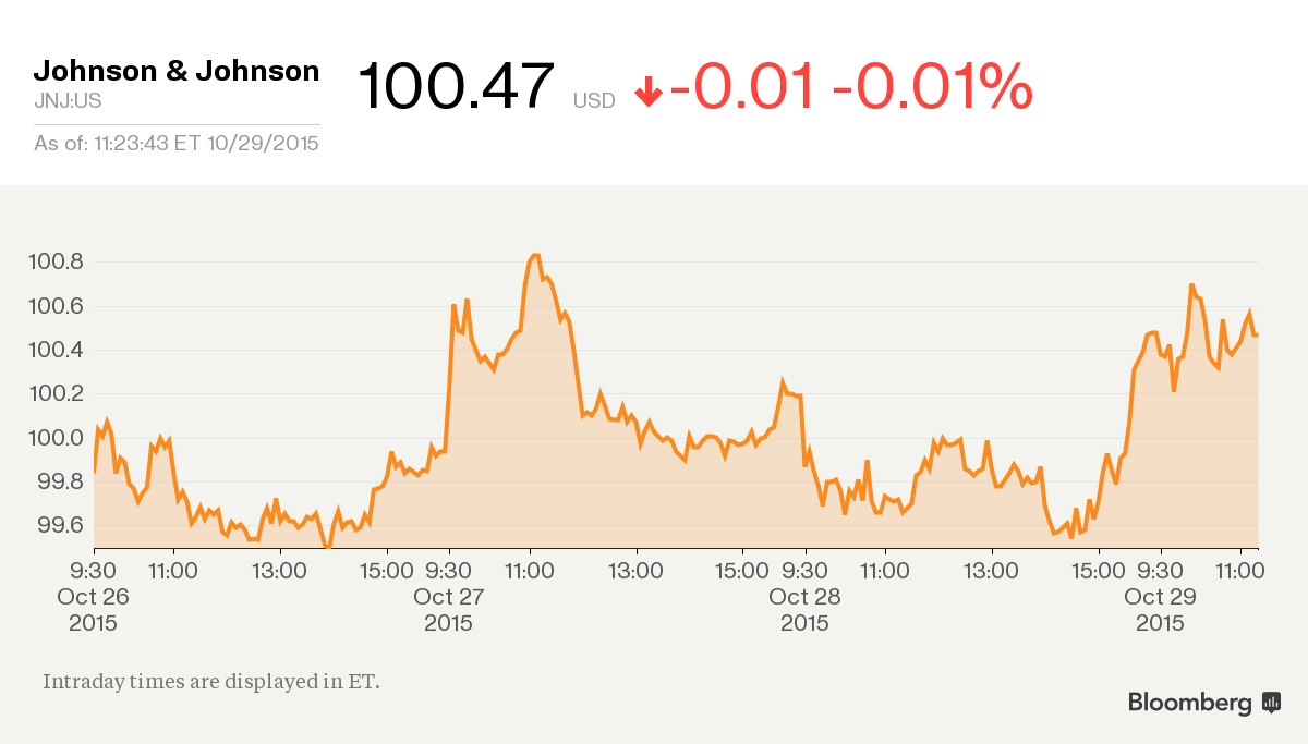 Các công ty hưởng lợi nhờ Trung Quốc bỏ chính sách một con ảnh 6