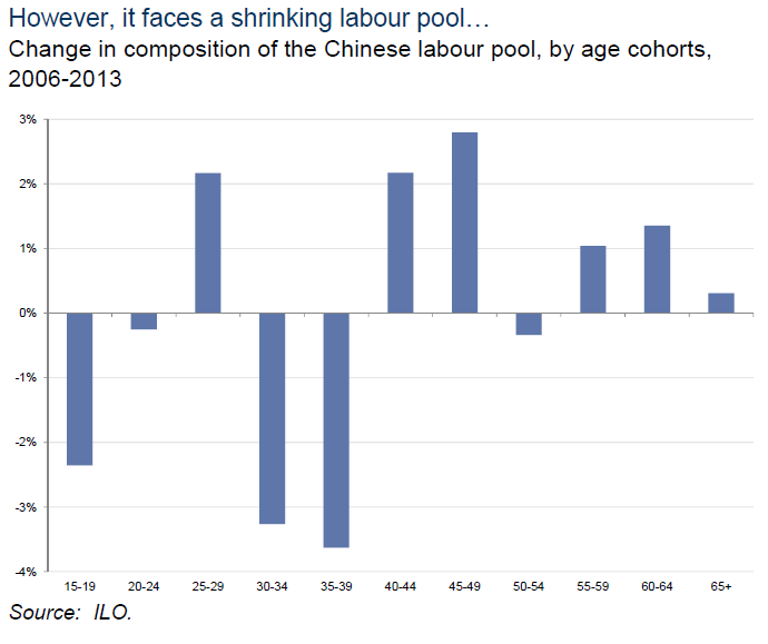 Goldman Sachs công bố 100 biểu đồ quan trọng nhất thế giới ảnh 2