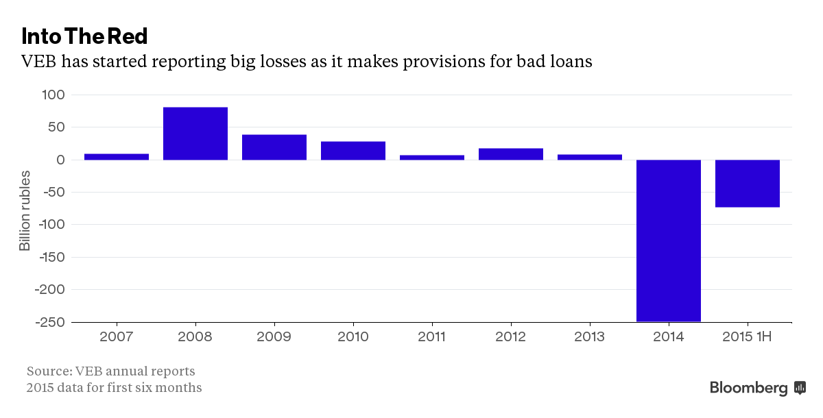Tổng thống Putin cần giải cứu “cánh tay đắc lực” của chính mình ảnh 2