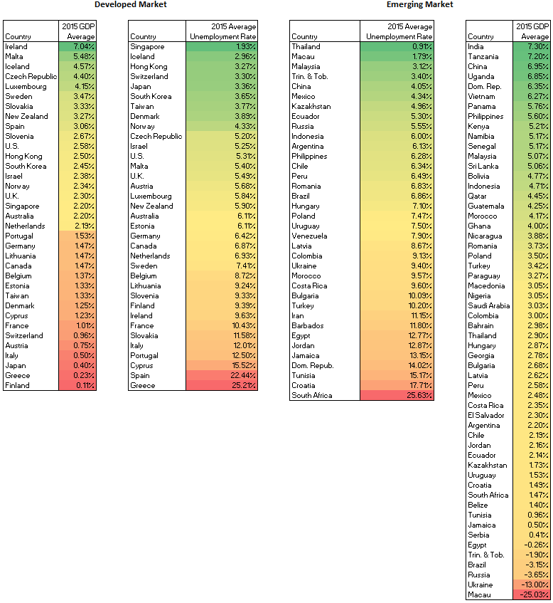 Những quốc gia chiến thắng và chiến bại trong năm 2015 ảnh 4