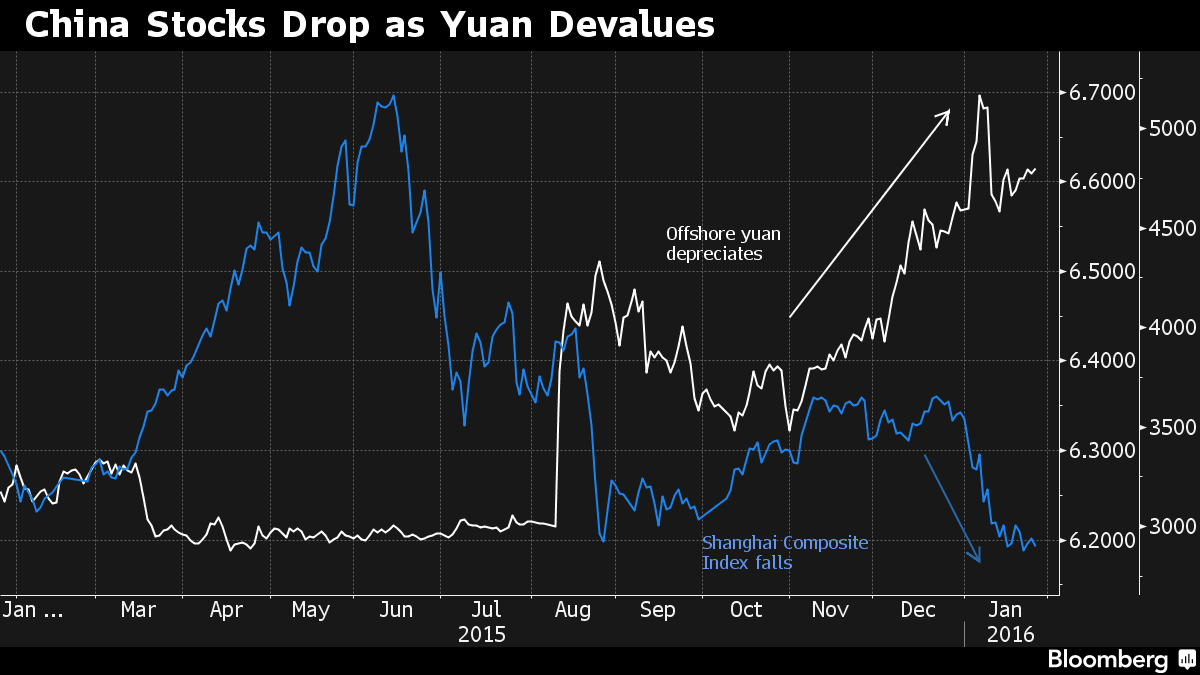 Chứng khoán Trung Quốc chạm đáy 13 tháng ảnh 1
