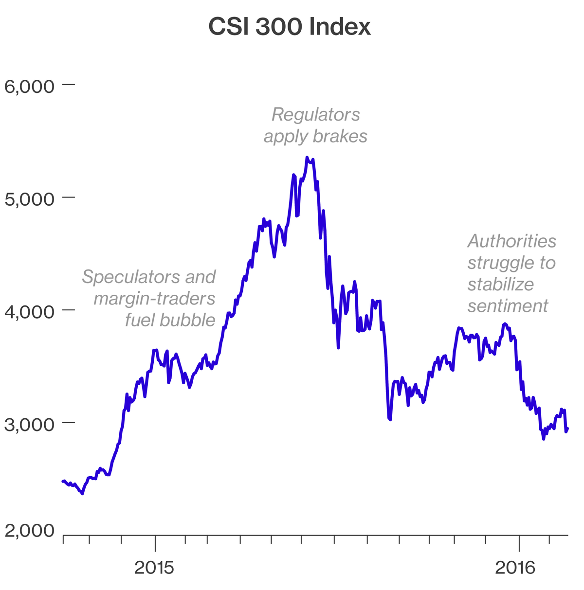 Đây là những lý do kinh tế Trung Quốc khó có thể được “chữa lành” ảnh 4