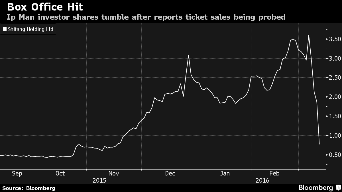 Nhà đầu tư “Diệp Vấn 3” bị điều tra vì thổi phồng doanh số ảnh 1