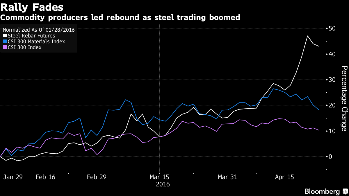 London, New York cần dè chừng Trung Quốc ảnh 1
