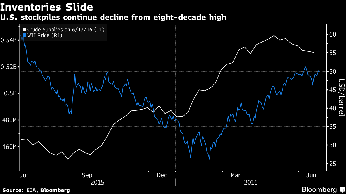 Kết quả kiểm phiếu Brexit: 51,9% người Anh chọn chia tay EU ảnh 5