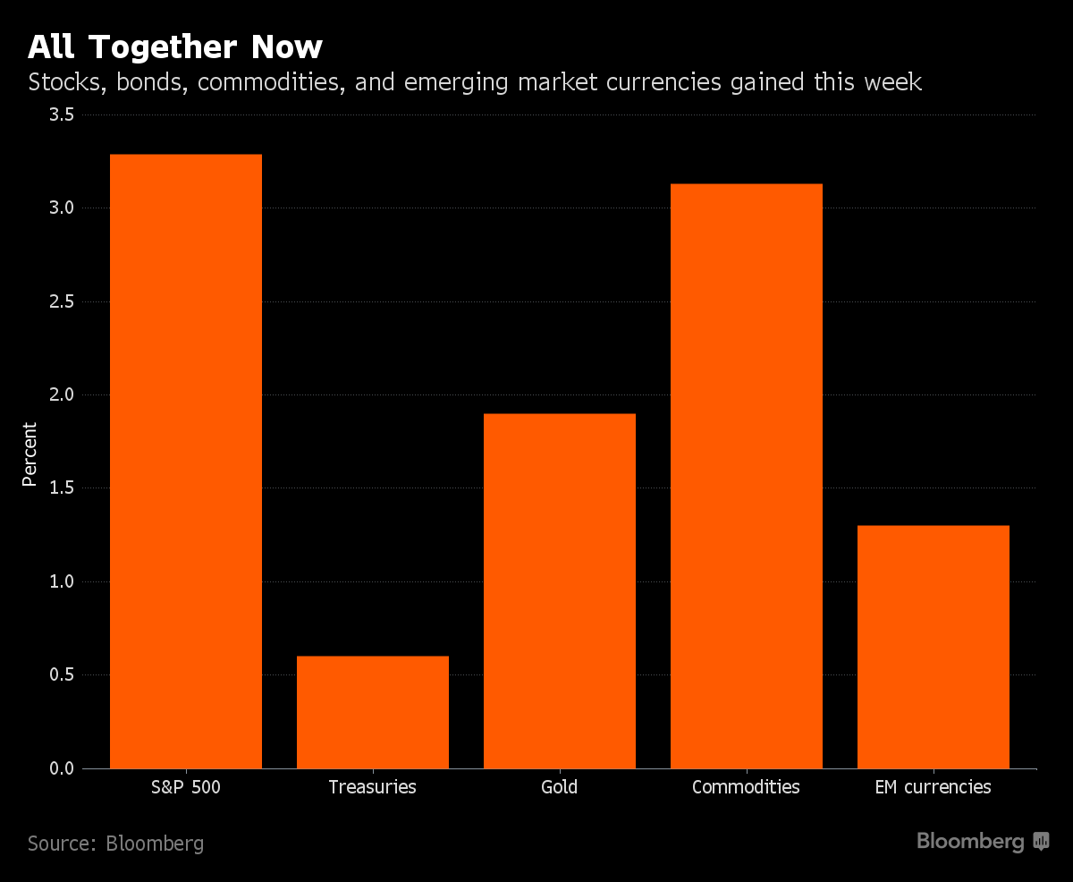 Sau Brexit, mọi tài sản đều hưởng lợi ảnh 1