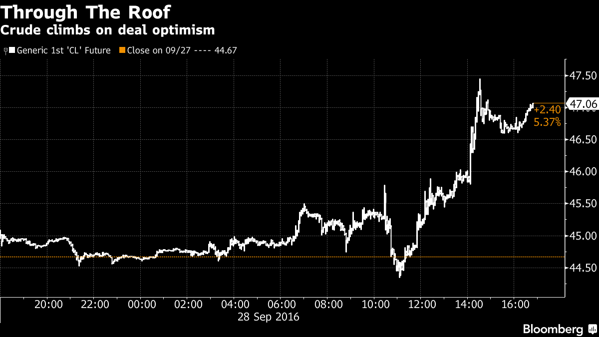 Ả Rập Xê út lần đầu nhượng bộ Iran, nhưng Nga có đồng thuận? ảnh 1