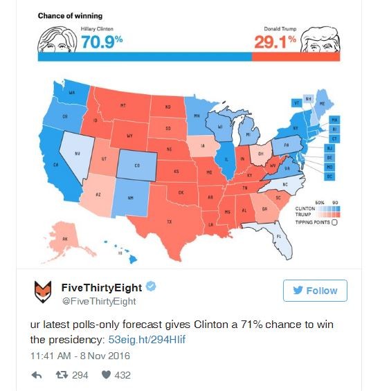 Ông Donald Trump trở thành Tổng thống thứ 45 của Mỹ ảnh 64