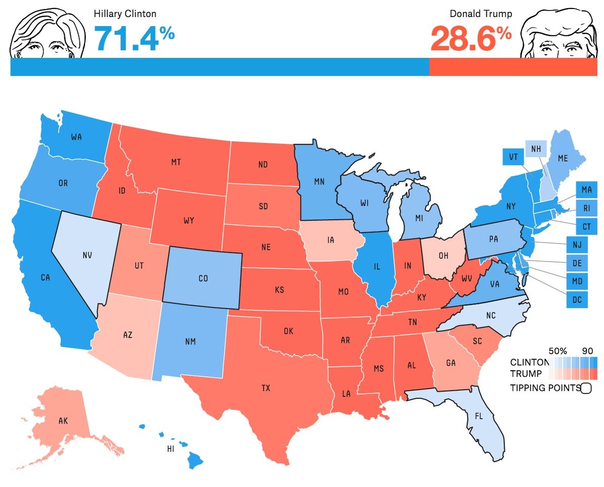 Ông Donald Trump trở thành Tổng thống thứ 45 của Mỹ ảnh 53