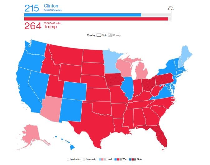 Ông Donald Trump trở thành Tổng thống thứ 45 của Mỹ ảnh 8