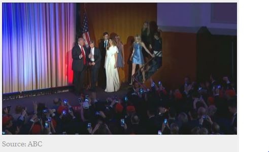 Ông Donald Trump trở thành Tổng thống thứ 45 của Mỹ ảnh 1