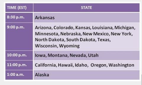 Ông Donald Trump trở thành Tổng thống thứ 45 của Mỹ ảnh 37