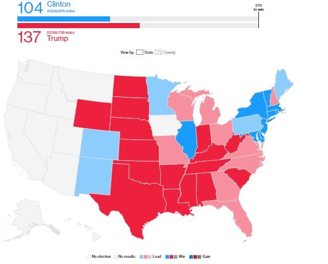 Ông Donald Trump trở thành Tổng thống thứ 45 của Mỹ ảnh 32
