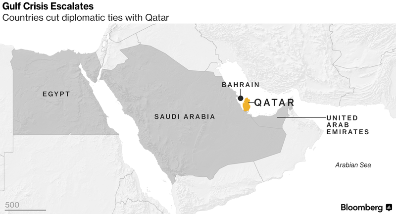 4 vương quốc dầu mỏ bất ngờ cắt đứt quan hệ với Qatar  ảnh 1