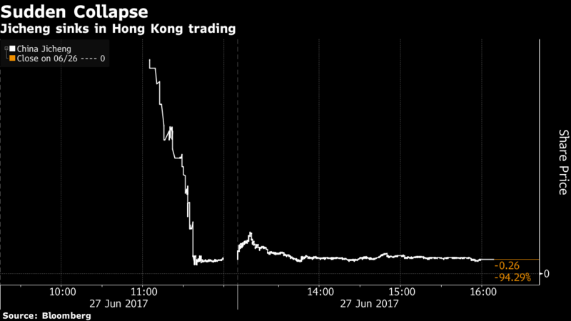 6,1 tỷ USD vừa bốc hơi khỏi thị trường chứng khoán Hồng Kông ảnh 1