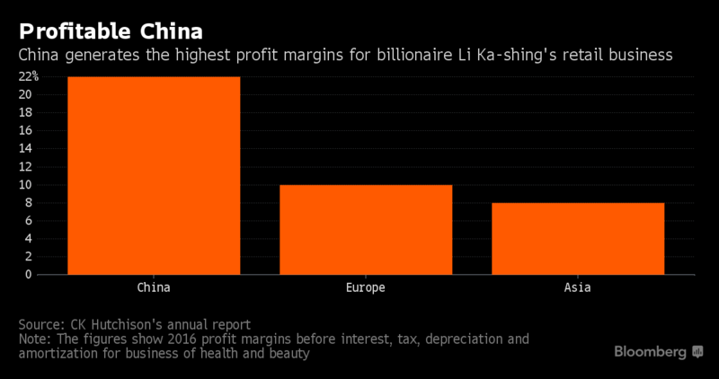 Công ty của tỷ phú Li Ka-shing khiến Amazon thèm thuồng ảnh 1