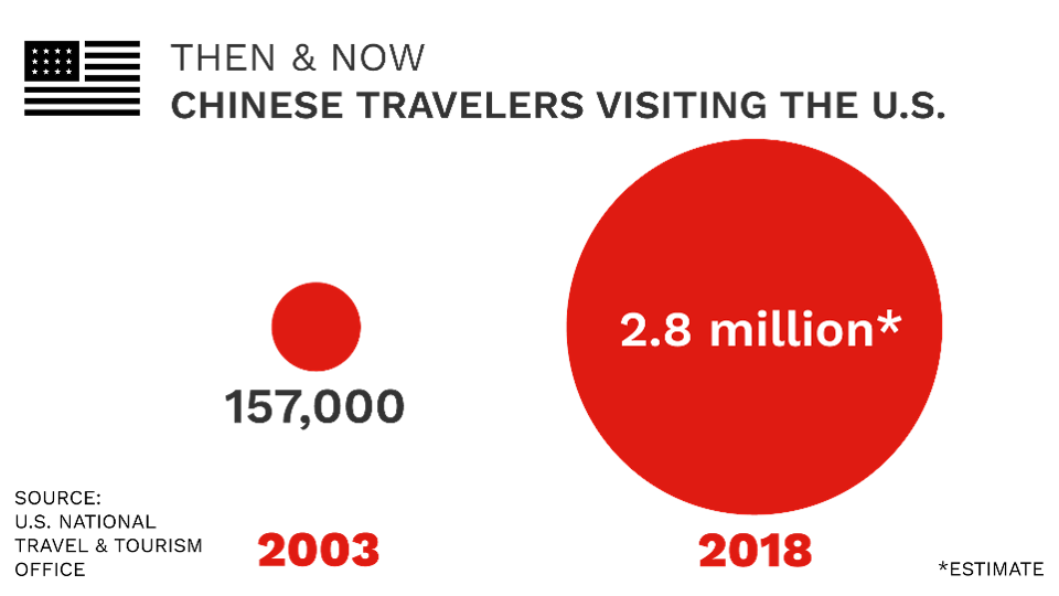 Tại sao dịch cúm Corona lại khiến các tập đoàn lớn lo sợ hơn các dịch bệnh trước đây? ảnh 4