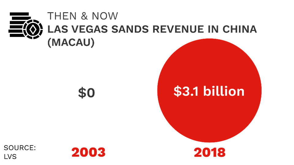 Tại sao dịch cúm Corona lại khiến các tập đoàn lớn lo sợ hơn các dịch bệnh trước đây? ảnh 7