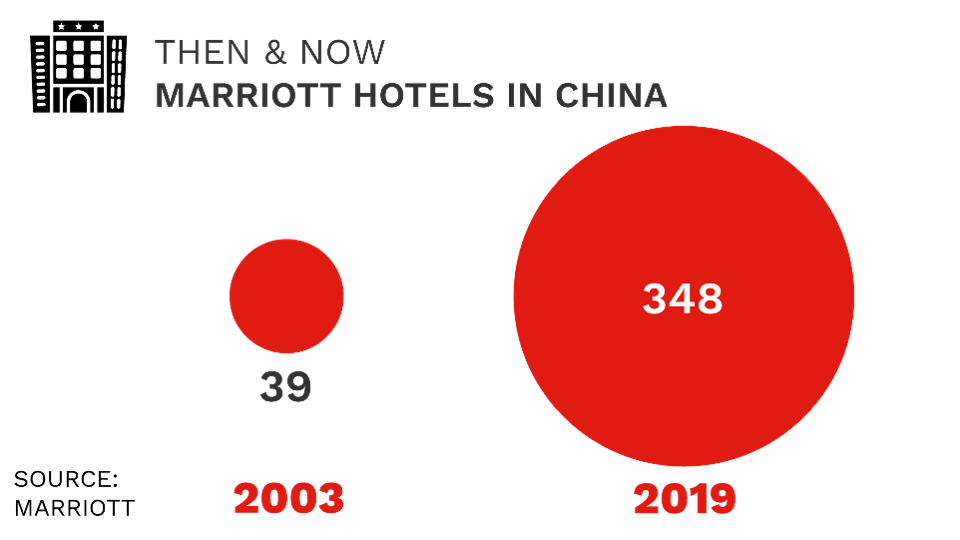 Tại sao dịch cúm Corona lại khiến các tập đoàn lớn lo sợ hơn các dịch bệnh trước đây? ảnh 6