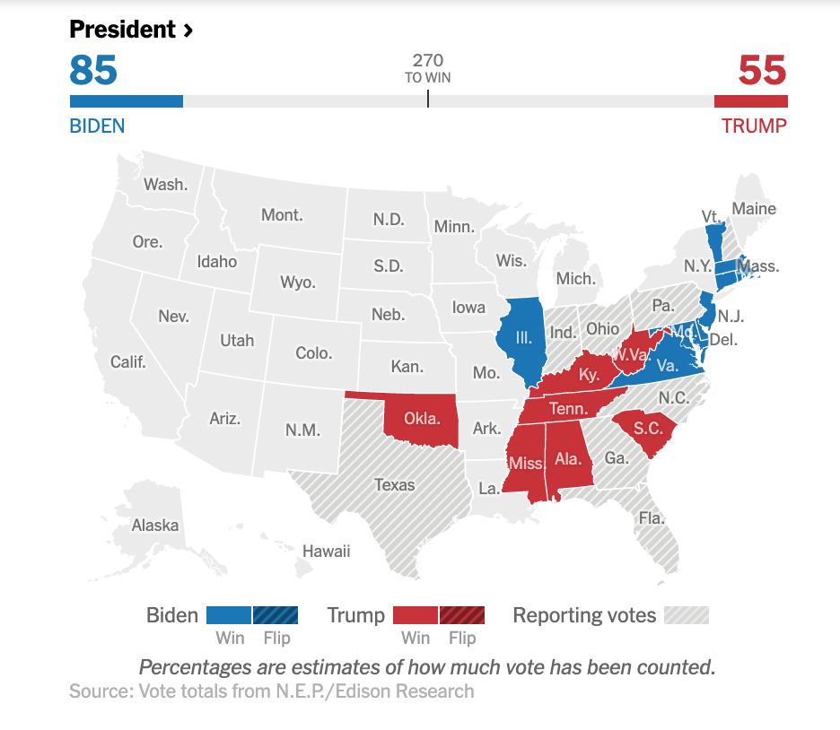 Ông Biden đang dẫn trước ông Trump số phiếu đại cử tri Ông Biden đang dẫn trước ông Trump số phiếu đại cử tri