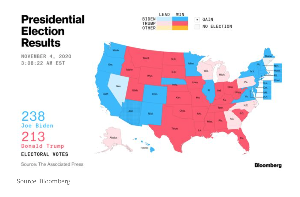 Ông Biden đang gia tăng khoảng cách với đối thủ Ông Biden đang gia tăng khoảng cách với đối thủ