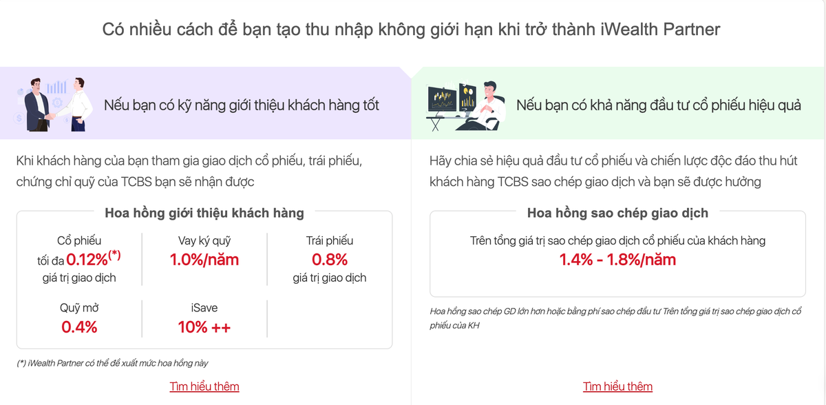 Giới thiệu về chương trình iWealth Partner