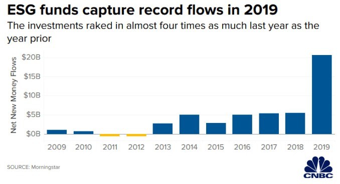Quản trị doanh nghiệp yếu, không thể là “chuyện muôn thủa” ảnh 1