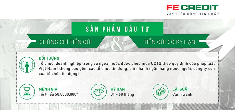 Áp dụng thẻ điểm cân bằng khi đầu tư ảnh 2