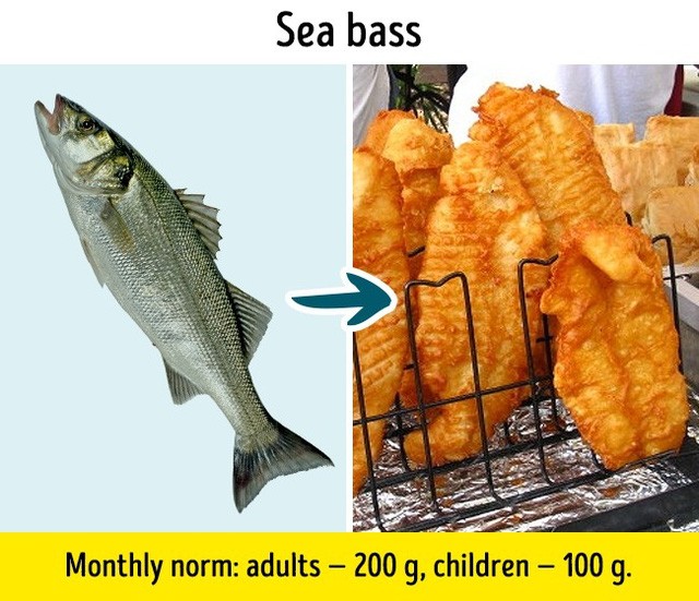 9 loại cá quen thuộc nhưng không nên ăn quá nhiều ảnh 7