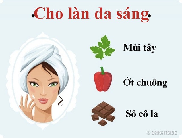 18 thực phẩm cơ thể cảm ơn khi bạn ăn ảnh 1