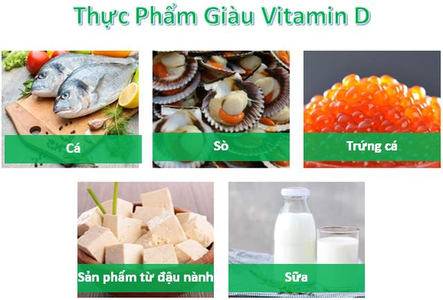 Những dưỡng chất hàng đầu cần bổ sung khi bước sang tuổi 50 ảnh 1