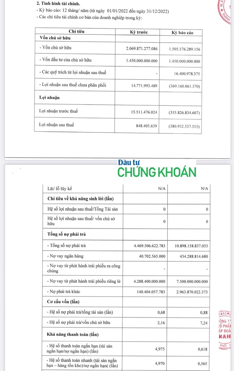 Hệ số thanh toán dưới 1 phản ánh khả năng trả nợ của doanh nghiệp yếu, tiềm ẩn những nguy cơ rủi ro về tài chính