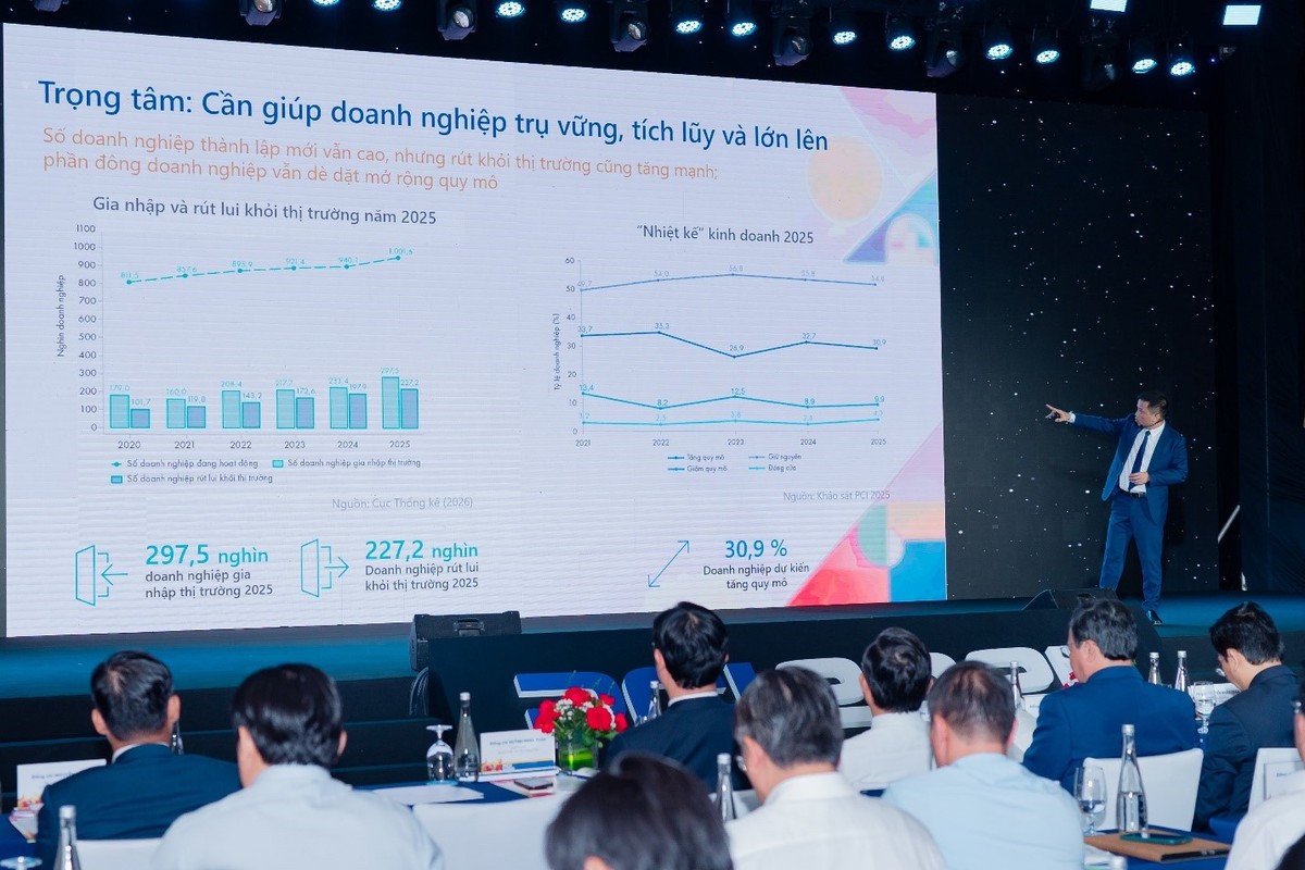 Ông Đậu Anh Tuấn trình bày Báo cáo Kinh tế tư nhân Việt Nam 2025