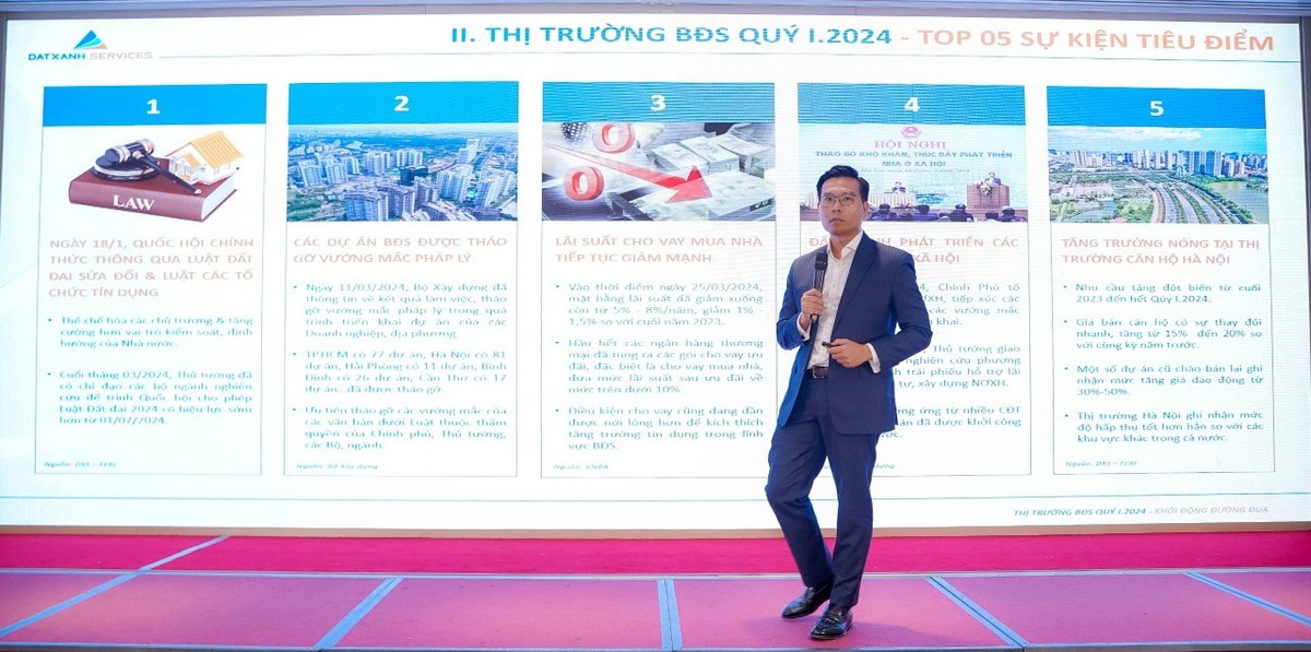 TS.Phạm Anh Khôi, Viện trưởng Dat Xanh Services – FERI phân tích về những sự kiện lớn diễn ra trong quý I/2024.