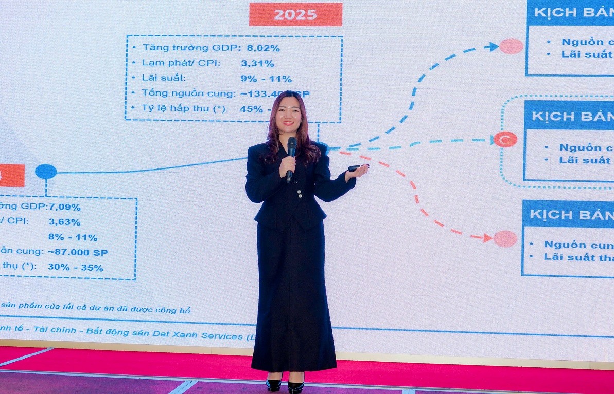 Bà Nguyễn Thị Kim Thoa, Giám đốc R&amp;D Dat Xanh Services (DXS) chia sẻ thông tin tại sự kiện.