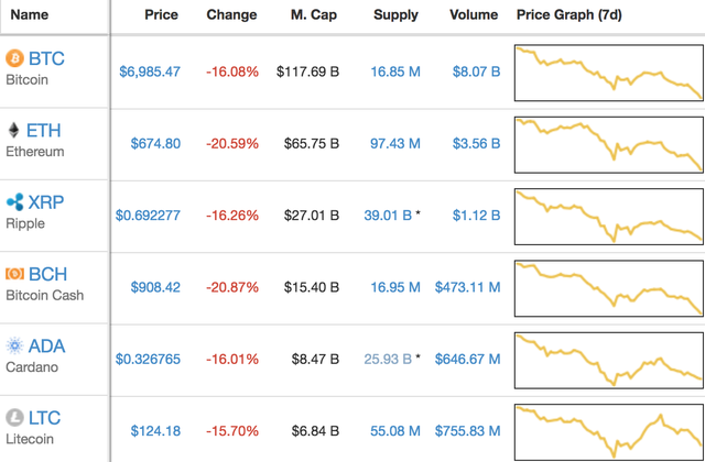 “Giảm dần đều” về vạch xuất phát, Bitcoin lộ “mánh” tăng giá trong thời gian qua? ảnh 1
