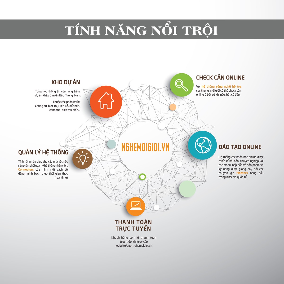 CENLAND – Tiên phong theo đuổi sự khác biệt ảnh 1