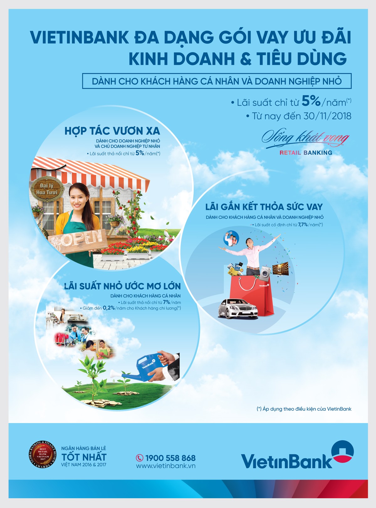 VietinBank ưu đãi lãi suất cho vay đối với khách hàng cá nhân và doanh nghiệp nhỏ ảnh 1