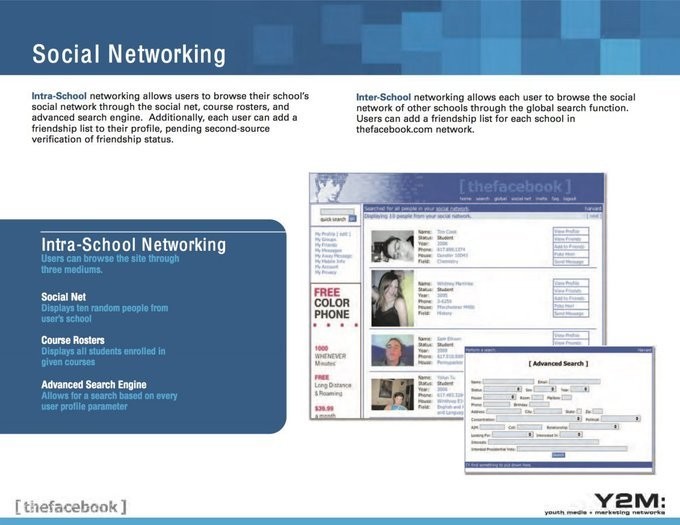 Mark Zuckerberg đã giúp Facebook thống trị thế giới thế nào ảnh 5