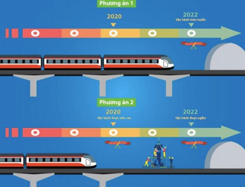 Tuyến metro hơn 1 tỷ USD ở Thủ đô lùi tiến độ đến năm 2023 ảnh 1