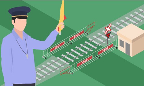 Ngành đường sắt lắp hơn 1.000 camera tại đầu máy, gác chắn ảnh 1