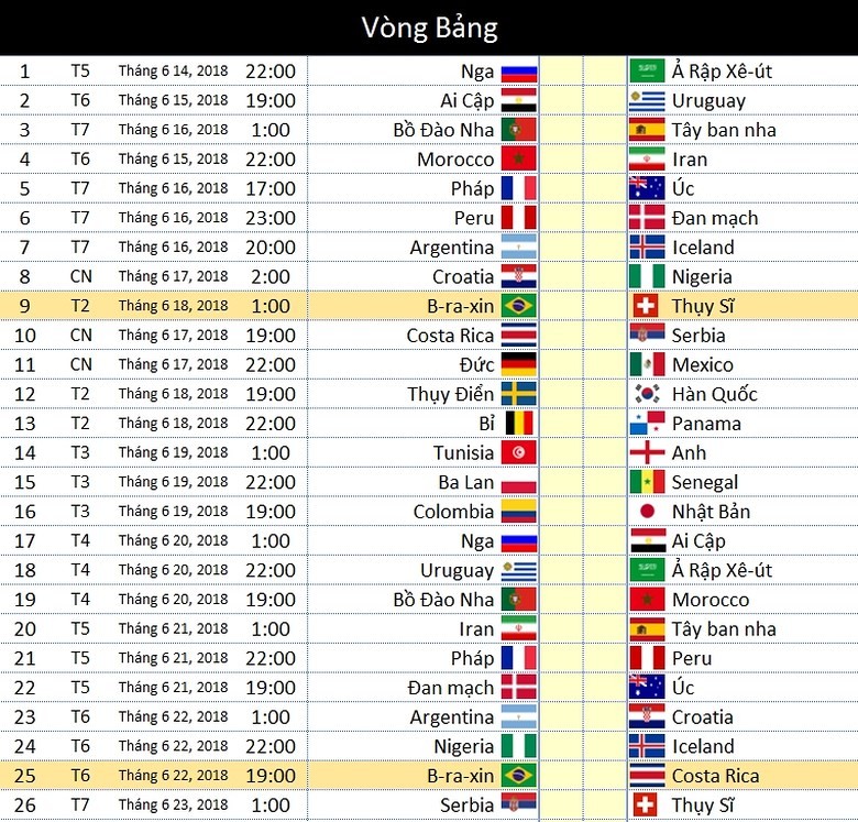 Lịch thi đấu chính thức Vòng chung kết World Cup 2018 ảnh 2