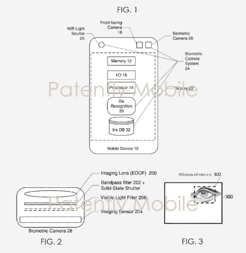 Samsung có công nghệ nhận diện mặt Face ID trước Apple ảnh 1