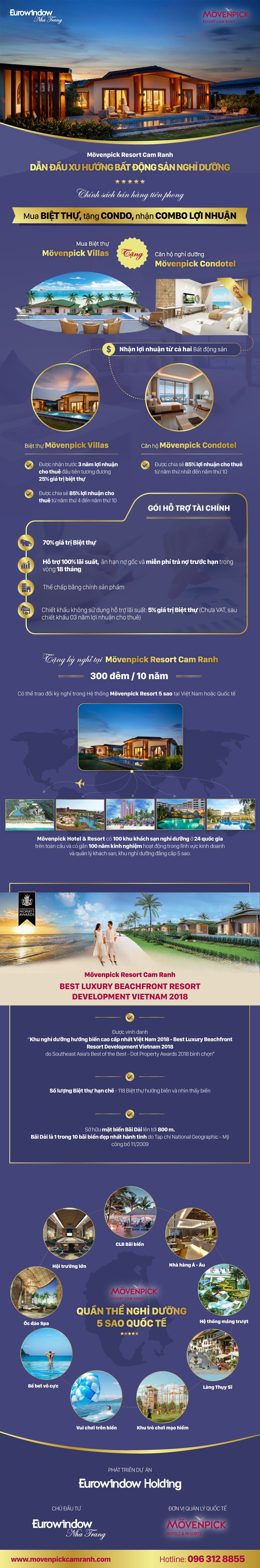 Cơ hội đầu tư bất động sản nghỉ dưỡng hướng biển cao cấp nhất Việt Nam 2018 ảnh 1