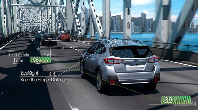 5 công nghệ an toàn đỉnh cao mà ô tô nào cũng nên trang bị ảnh 1