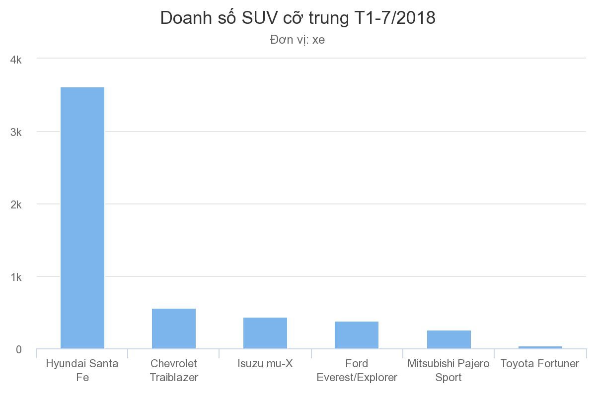 Mitsubishi Pajero Sport thêm bản máy dầu, giá 1,062 tỷ ảnh 1