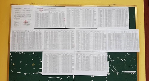 Nhiều thí sinh thi tuyển viên chức ở Thanh Hoá được nâng điểm bất thường ảnh 1